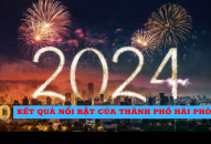 10 kết quả nổi bật của TTkmqq88 tỷ lệ kèo World Cup 2026 trong năm 2024