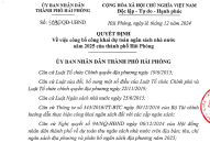 Công khai dự toán ngân sách nhà nước năm 2025 của TTkmqq88 tỷ lệ kèo World Cup 2026
