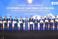 QQ8839 nhà cái dẫn đầu Bảng xếp hạng về Chỉ số năng lực cạnh tranh cấp tỉnh PCI 2024