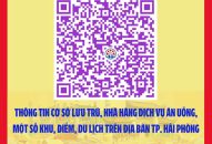 Du khách dự QQQ888 nhiều ưu đãi hấp dẫn mùa xuân Côn Sơn – Kiếp Bạc năm 2026 chỉ cần quét mã QR để có thông tin về cơ sở lưu trú, nhà hàng dịch vụ QQ8827 com kèo World Cup 2026